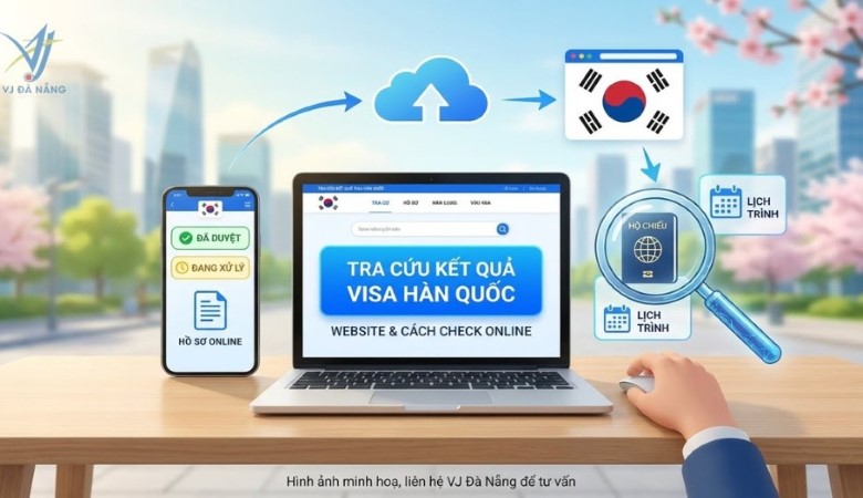 Tra cứu kết quả visa Hàn Quốc - Website & Cách check online
