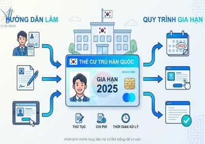 Thẻ cư trú Hàn Quốc - Thủ tục làm & Gia hạn ARC