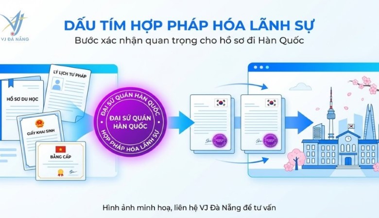 Dấu tím đại sứ quán Hàn Quốc là gì? Thủ tục xin dấu tím