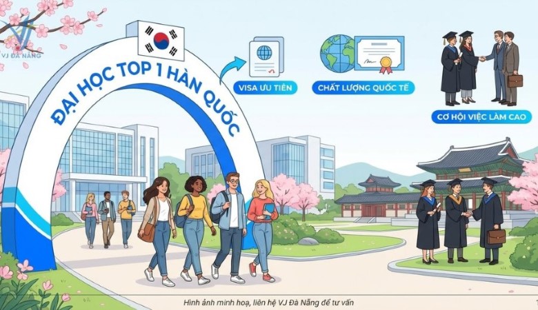 Trường top 1 Hàn Quốc - Bảng xếp hạng đại học 2026