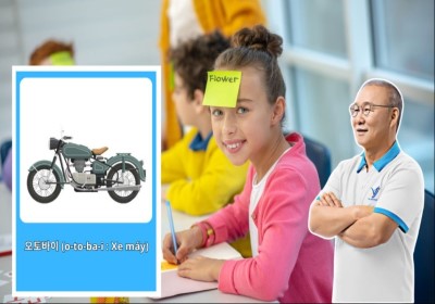 Khám phá Phương pháp Học Từ Vựng Tiếng Hàn Qua Hình Ảnh siêu hiệu quả