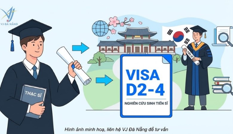 Visa D2-4 Hàn Quốc - Du học tiến sĩ & Thủ tục xin visa