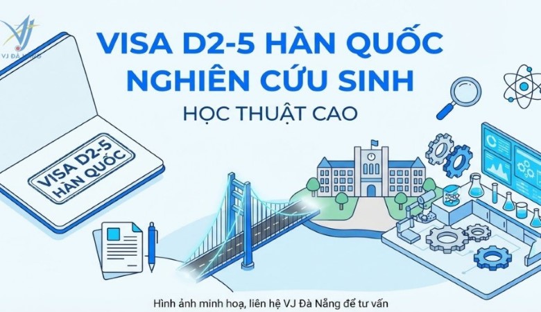 Visa D2-5 Hàn Quốc - Nghiên cứu & Điều kiện xin visa