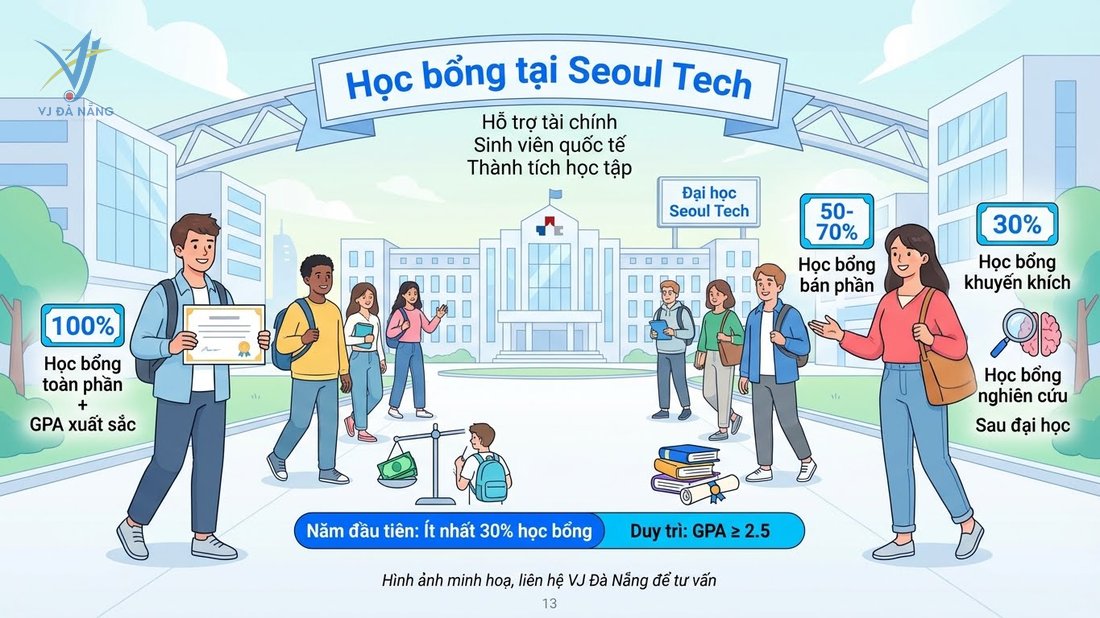 https://www.vjdanang.com/Resources/Blogs/Thumbnails/129/3118/dai-hoc-seoul-tech-hoc-phi-dieu-kien-tuyen-sinh-3118.jpg