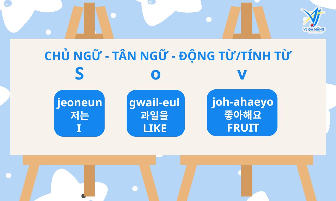 https://www.vjdanang.com/Resources/Blogs/Thumbnails/41/663/hoc-tieng-han-de-hay-kho-so-sanh-thuc-te-voi-tieng-nhat-trung-va-anh-moi-nhat-2025-663.jpg