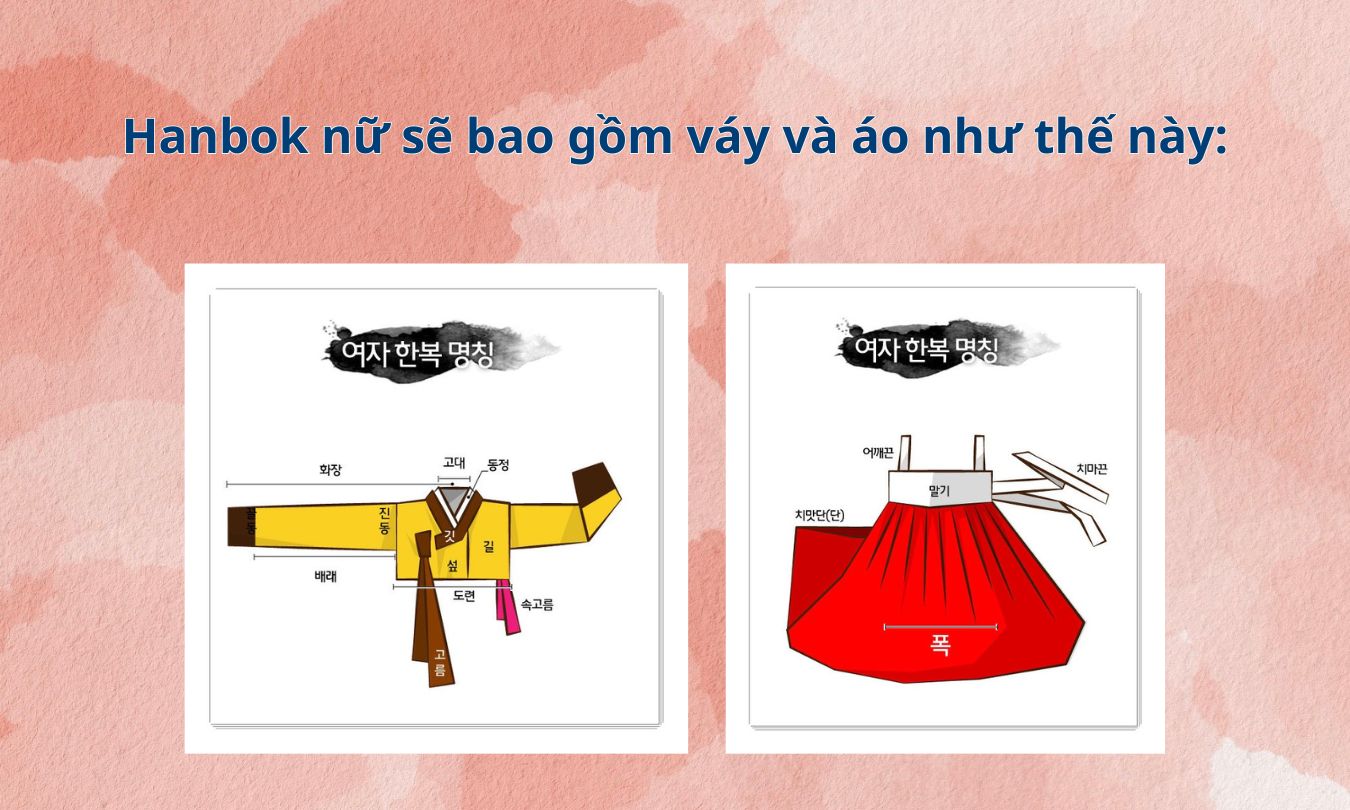 https://www.vjdanang.com/Resources/Blogs/Thumbnails/45/768/tim-hieu-chi-tiet-ve-trang-phuc-truyen-thong-hanbok-cua-nguoi-han-768.jpg