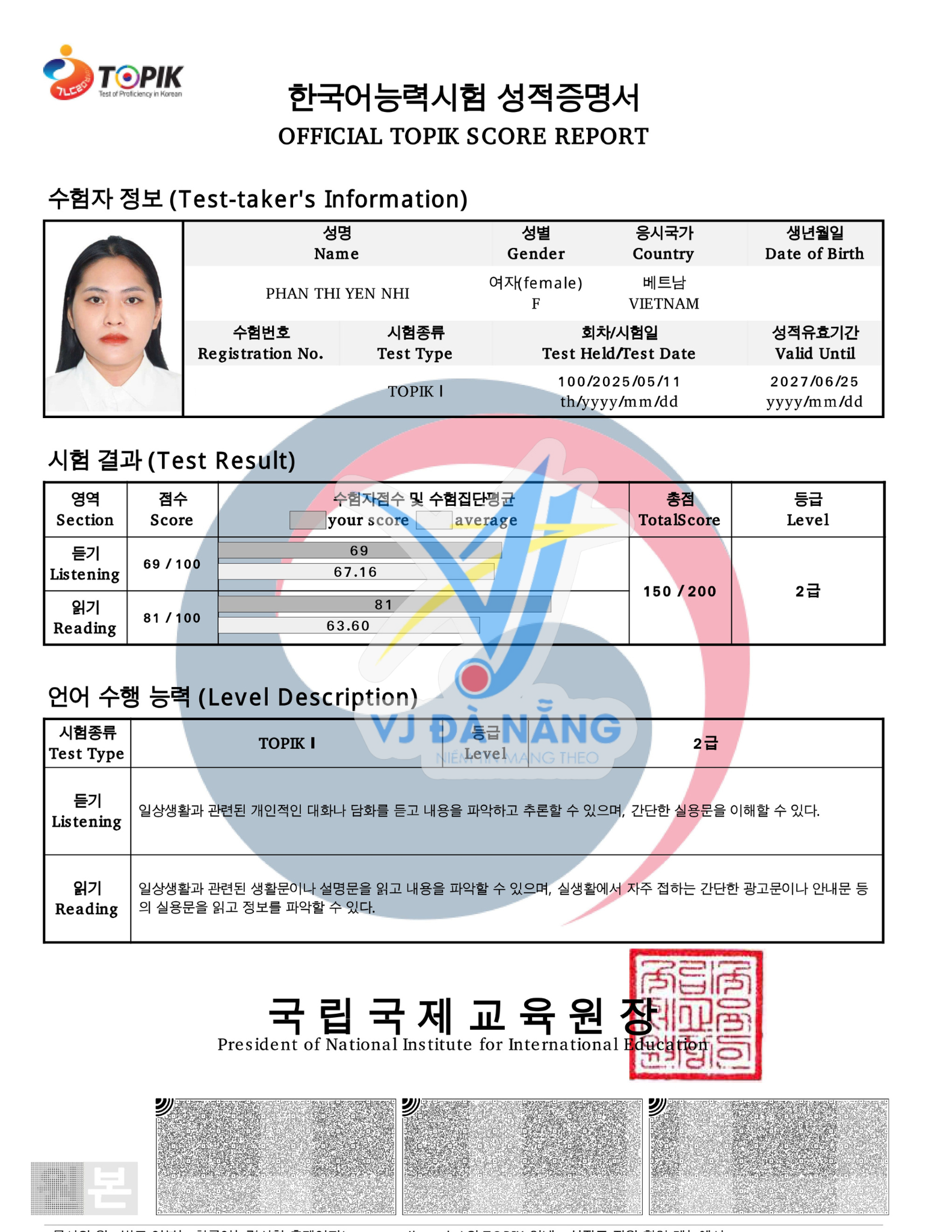 https://www.vjdanang.com/Resources/Blogs/Thumbnails/60/1342/vj-da-nang-chuc-mung-6-hoc-vien-dat-chung-chi-topik-thang-52025-1342.png