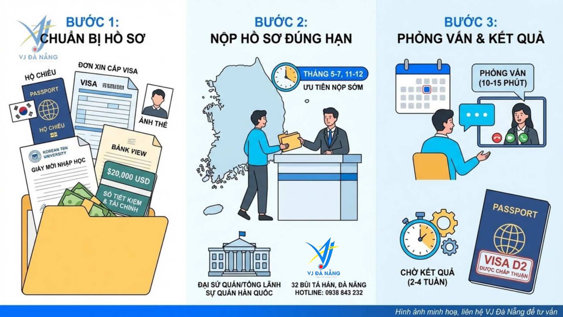 https://www.vjdanang.com/Resources/Blogs/Thumbnails/80/2114/visa-d2-han-quoc-thu-tuc-chi-phi-xin-visa-du-hoc-2114.png