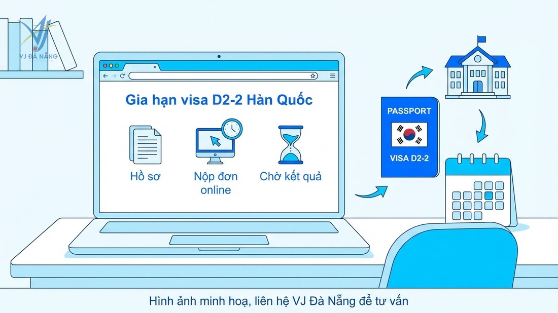 https://www.vjdanang.com/Resources/Blogs/Thumbnails/83/2125/visa-d2-2-han-quoc-du-hoc-dai-hoc-thoi-han-visa-2125.jpg