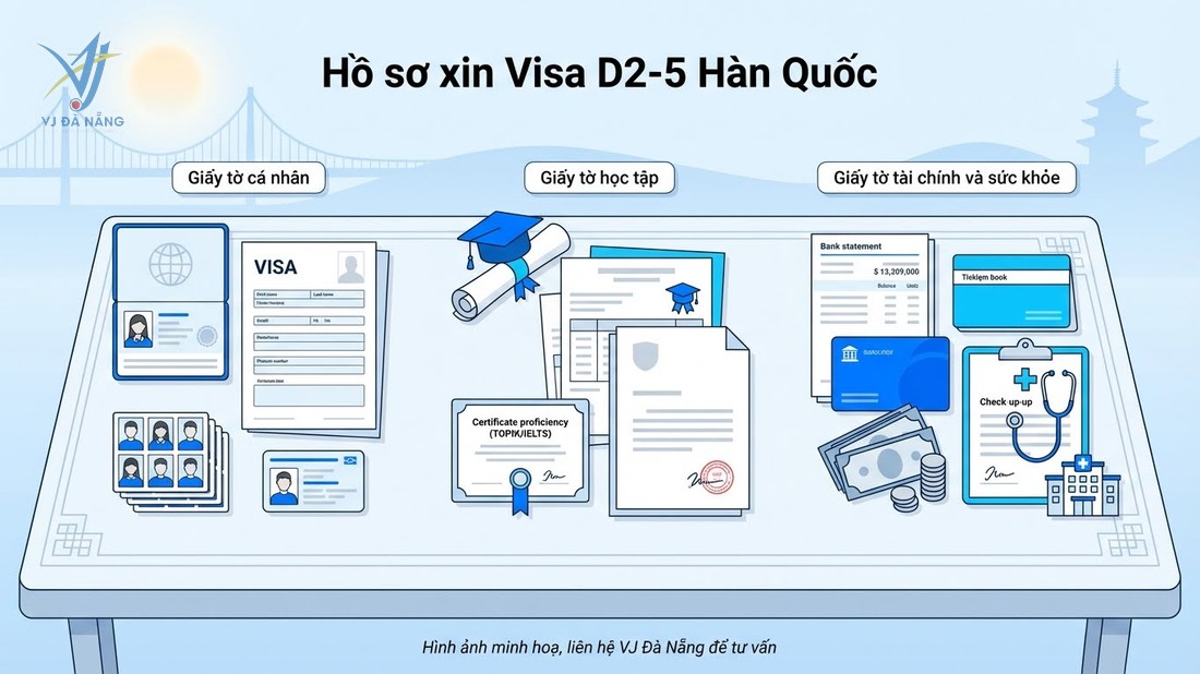 https://www.vjdanang.com/Resources/Blogs/Thumbnails/86/2183/visa-d2-5-han-quoc-nghien-cuu-dieu-kien-xin-visa-2183.jpg