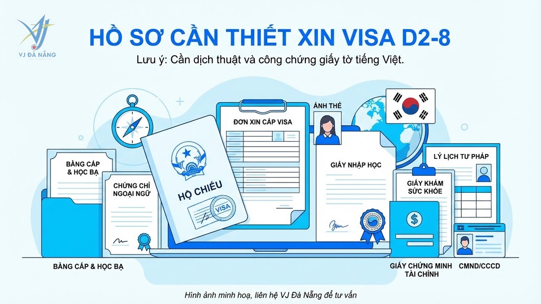 https://www.vjdanang.com/Resources/Blogs/Thumbnails/89/2227/visa-d2-8-han-quoc-thong-tin-dieu-kien-xin-visa-2227.jpg