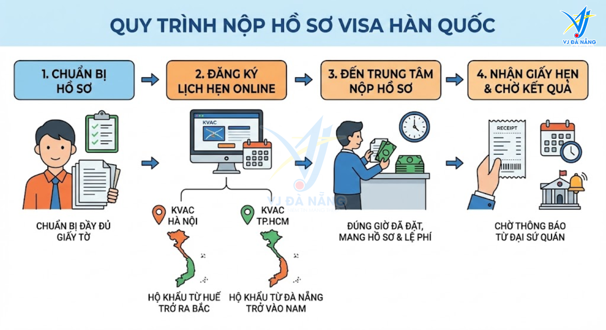 https://www.vjdanang.com/Resources/Blogs/Thumbnails/90/2049/du-hoc-han-quoc-d4-1-hoc-tieng-han-truong-ngon-ngu-2049.png