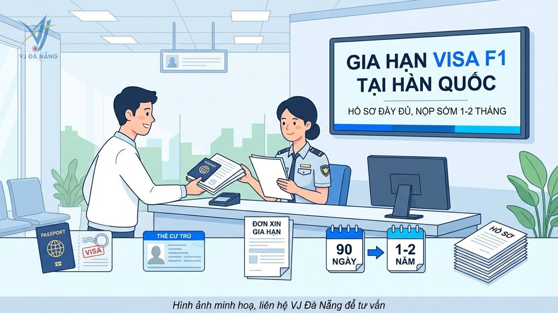 https://www.vjdanang.com/Resources/Blogs/Thumbnails/96/2309/visa-f1-han-quoc-tham-than-gia-han-visa-2309.jpg