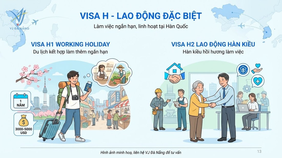 https://www.vjdanang.com/Resources/Blogs/Thumbnails/98/2352/cac-loai-visa-nhap-canh-han-quoc-c3-d-e-f-h-day-du-2352.jpg